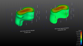 EVS Finite Element vs. Voxel Modeling