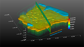 NETL Aerial Conductivity Survey