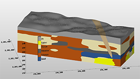 Volcanic Lithology with Dyke