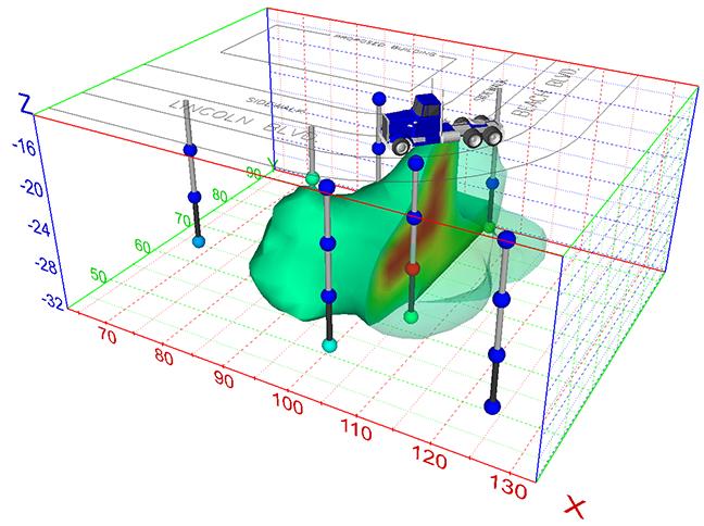 Corner gas station contamination model with just 7 borings showing plume extent