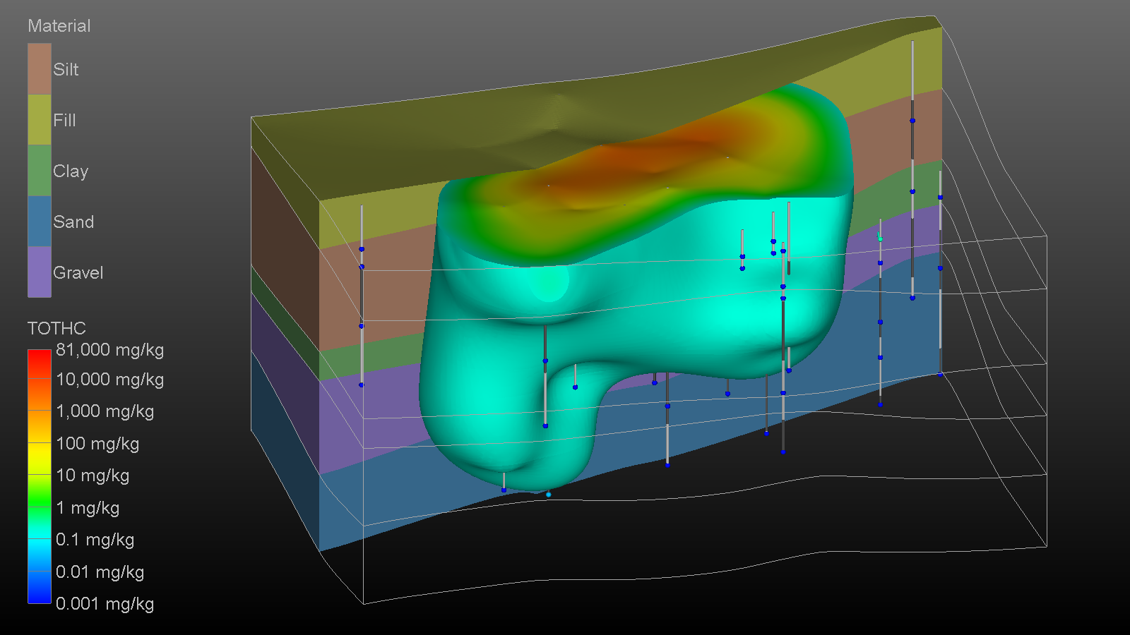 Painting facility TOTHC contamination plume within geologic model showing material layers