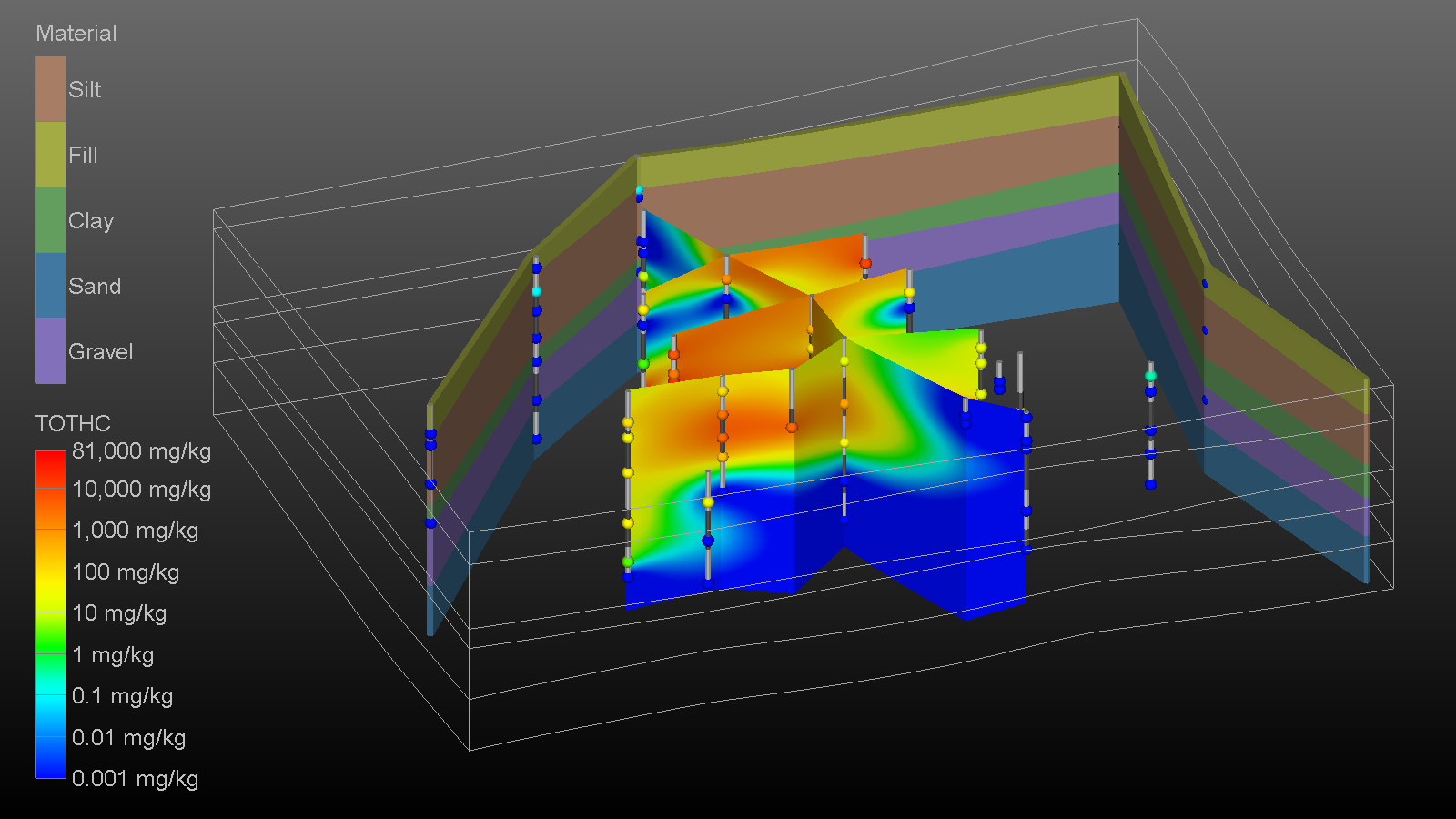 Painting facility with fence diagrams showing contamination distribution through geologic cross-sections