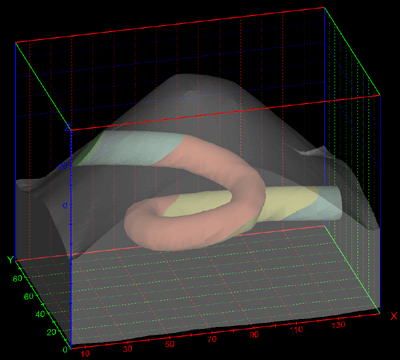 Spiral tunnel through complex geologic model showing stratigraphy along the tunnel path
