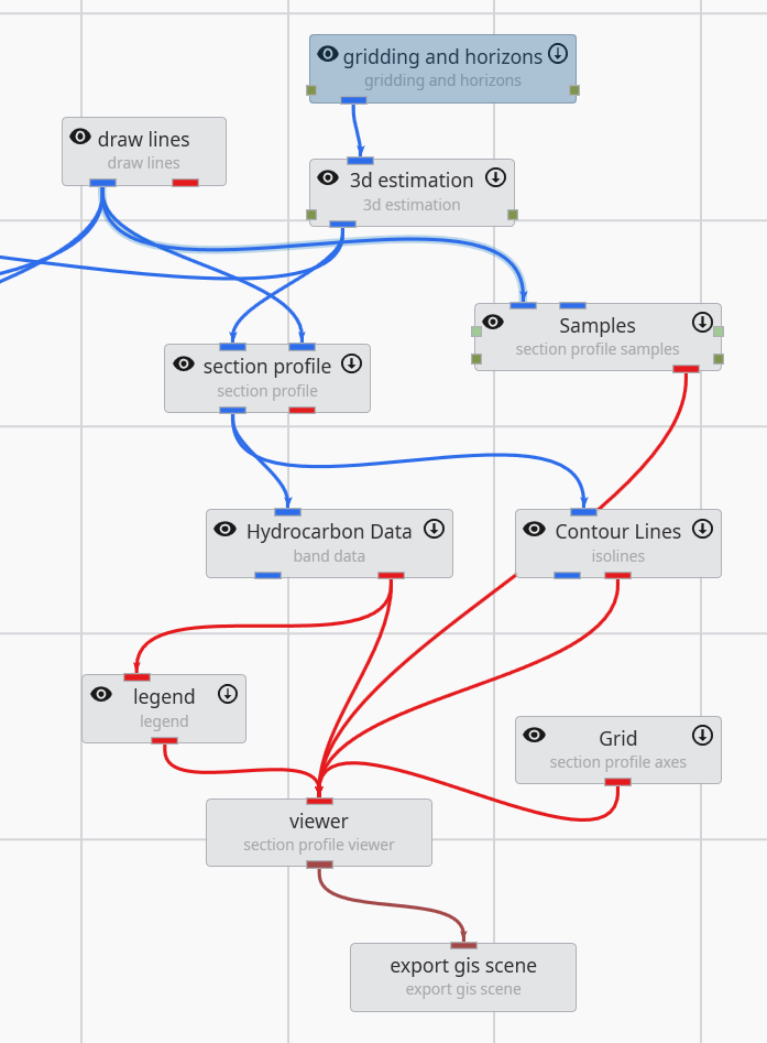 EVS application network for the straightened cross-section workflow