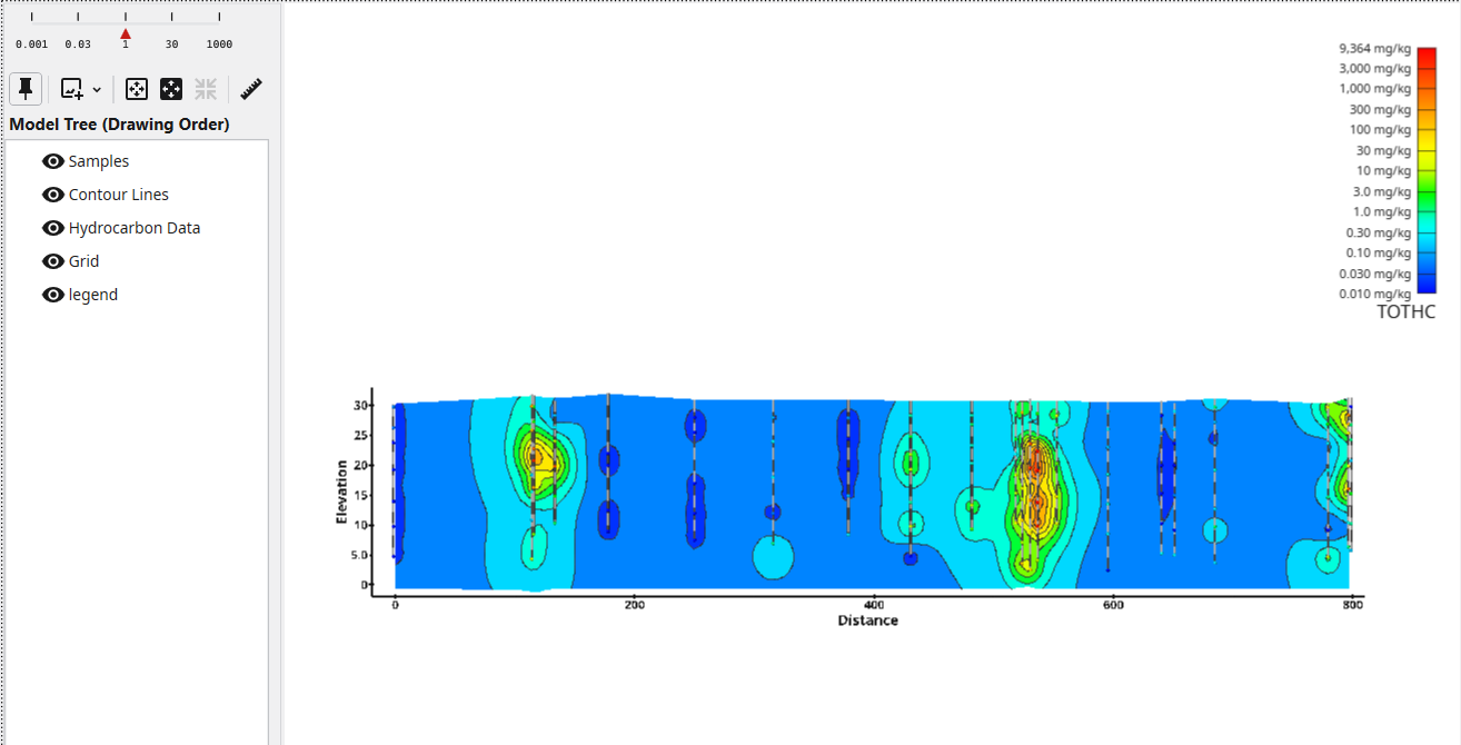 The section profile viewer showing the straightened cross section with banded hydrocarbon data, contours, sample borings, and legend