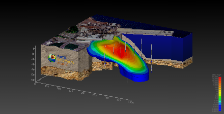 Fuel Storage Site — Benzene, Xylene, Toluene