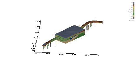 Lithologic Model with Tunnel
