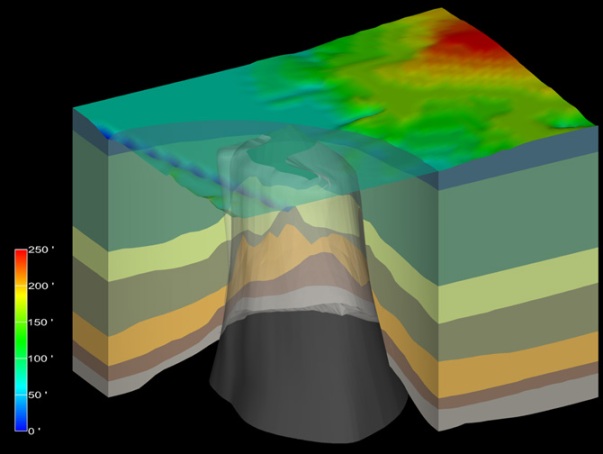 Bayou Choctaw salt dome 3D model showing storage caverns within the salt mass