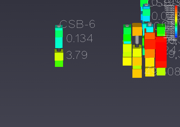 Labels with blanking enabled