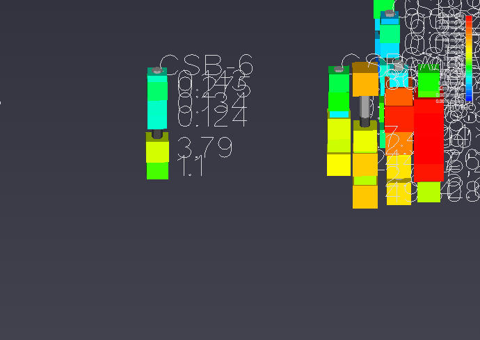 Labels with no blanking