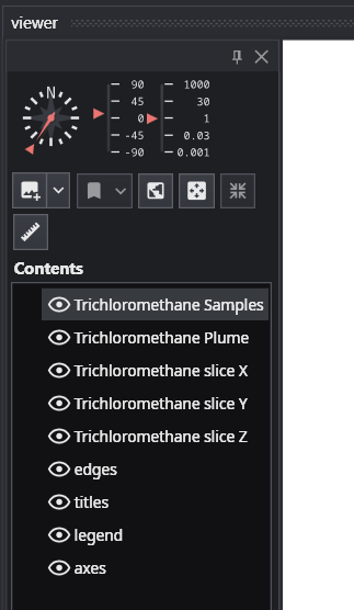 Table of Contents with module names