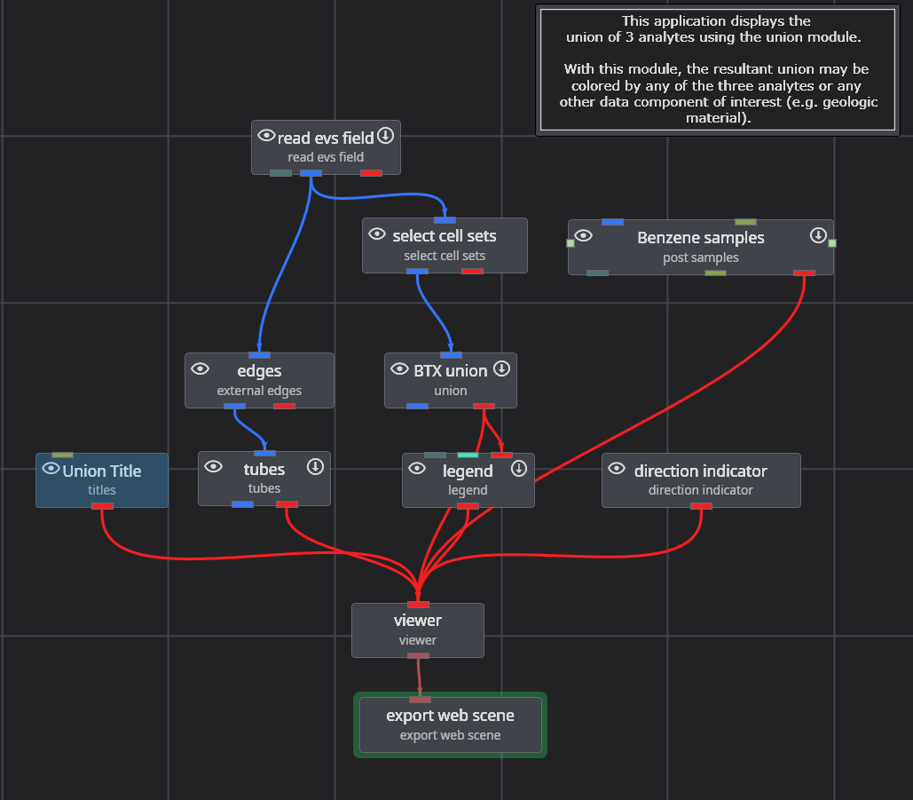 Optimized application modules