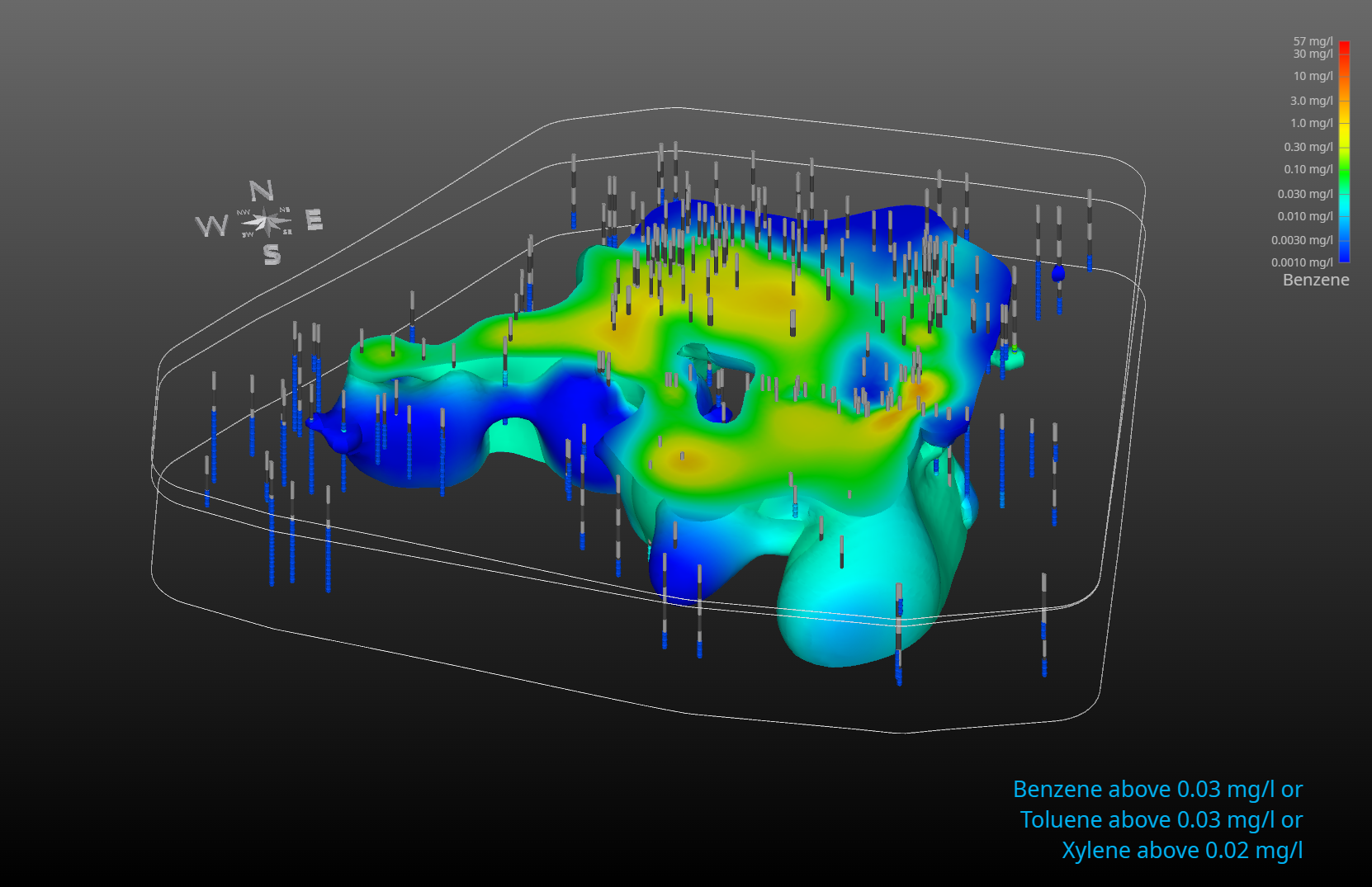 Optimized CTWS output