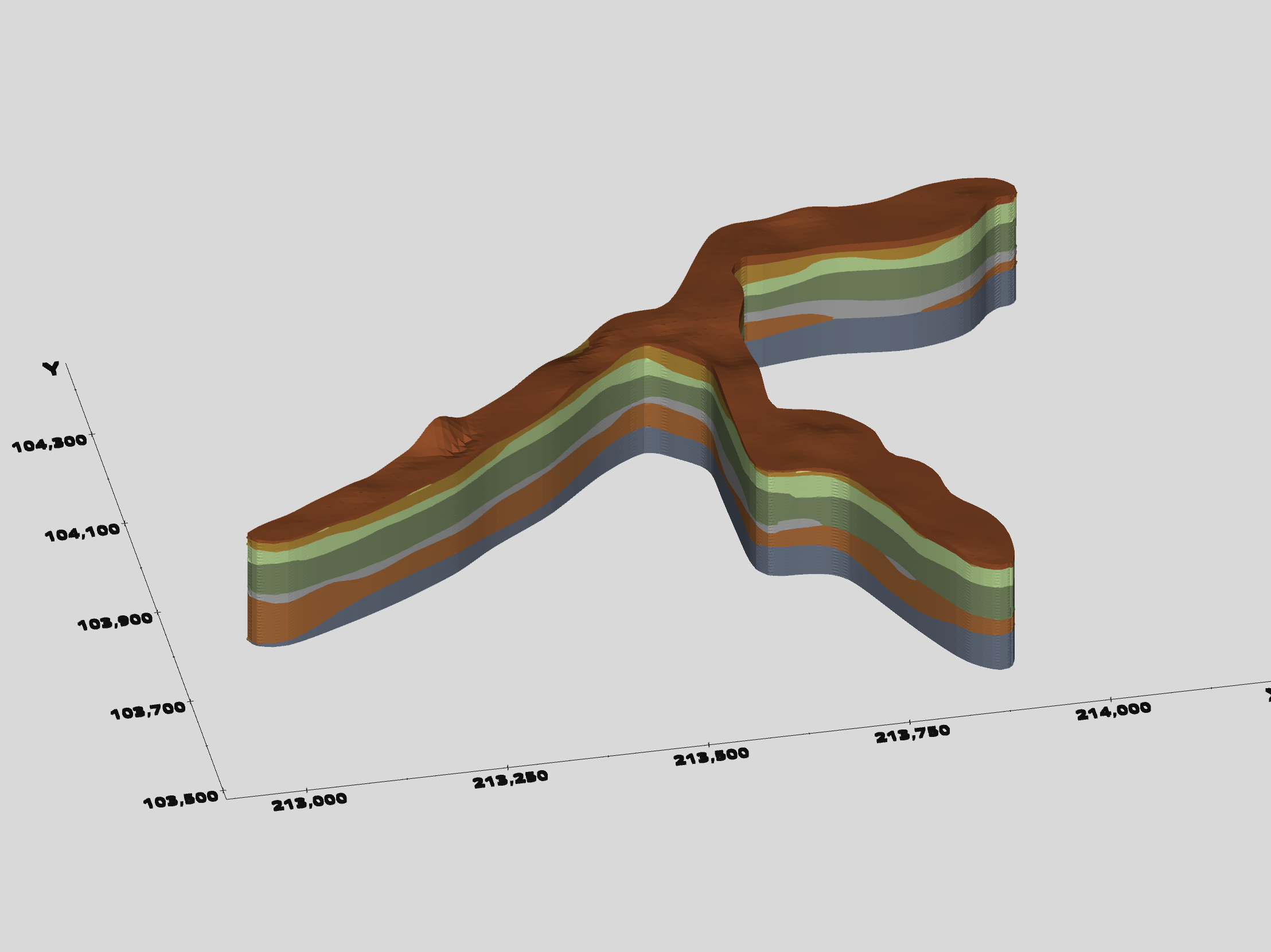 Final model with smooth boundary