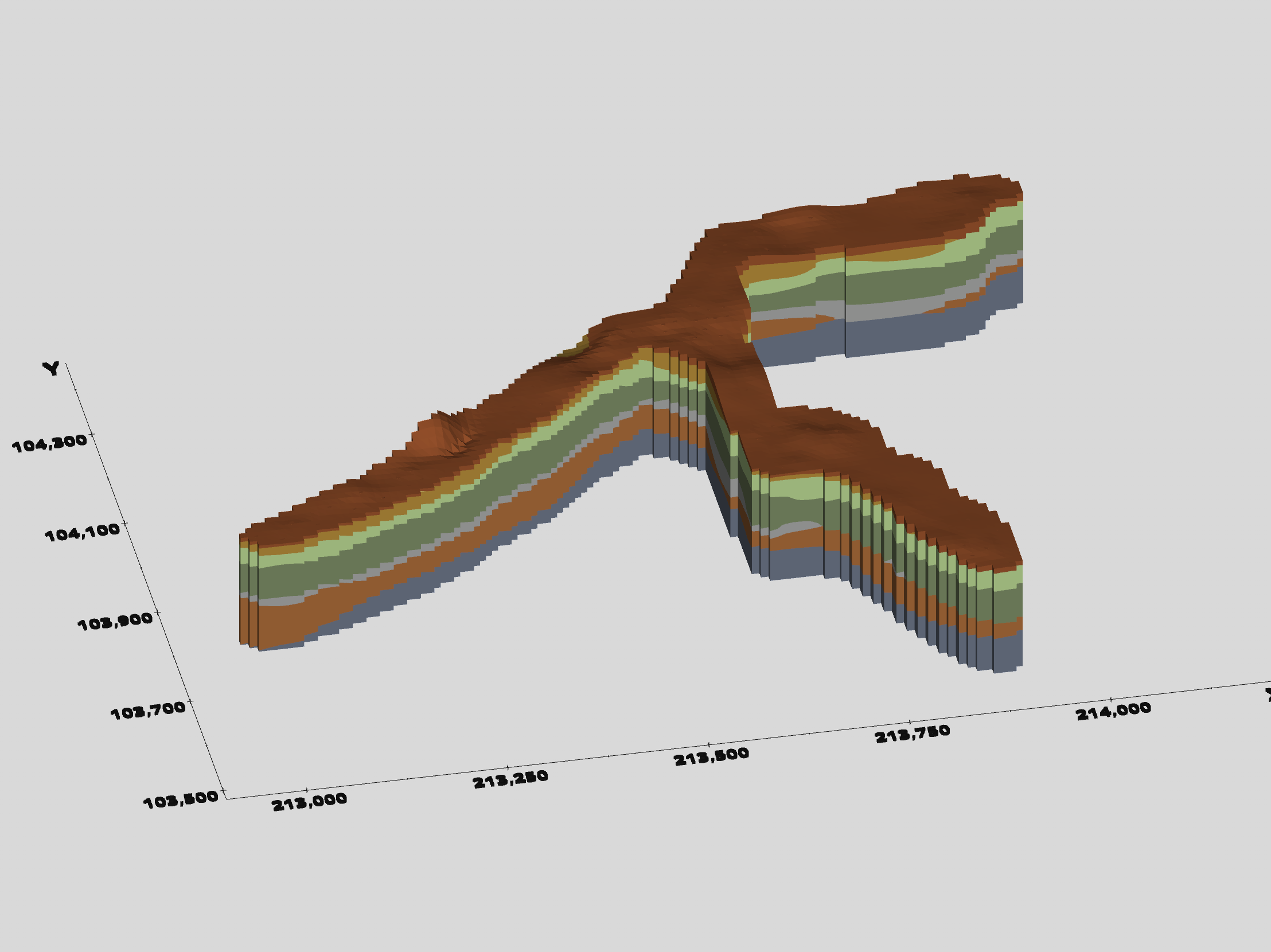 Lithologic model with lego boundaries