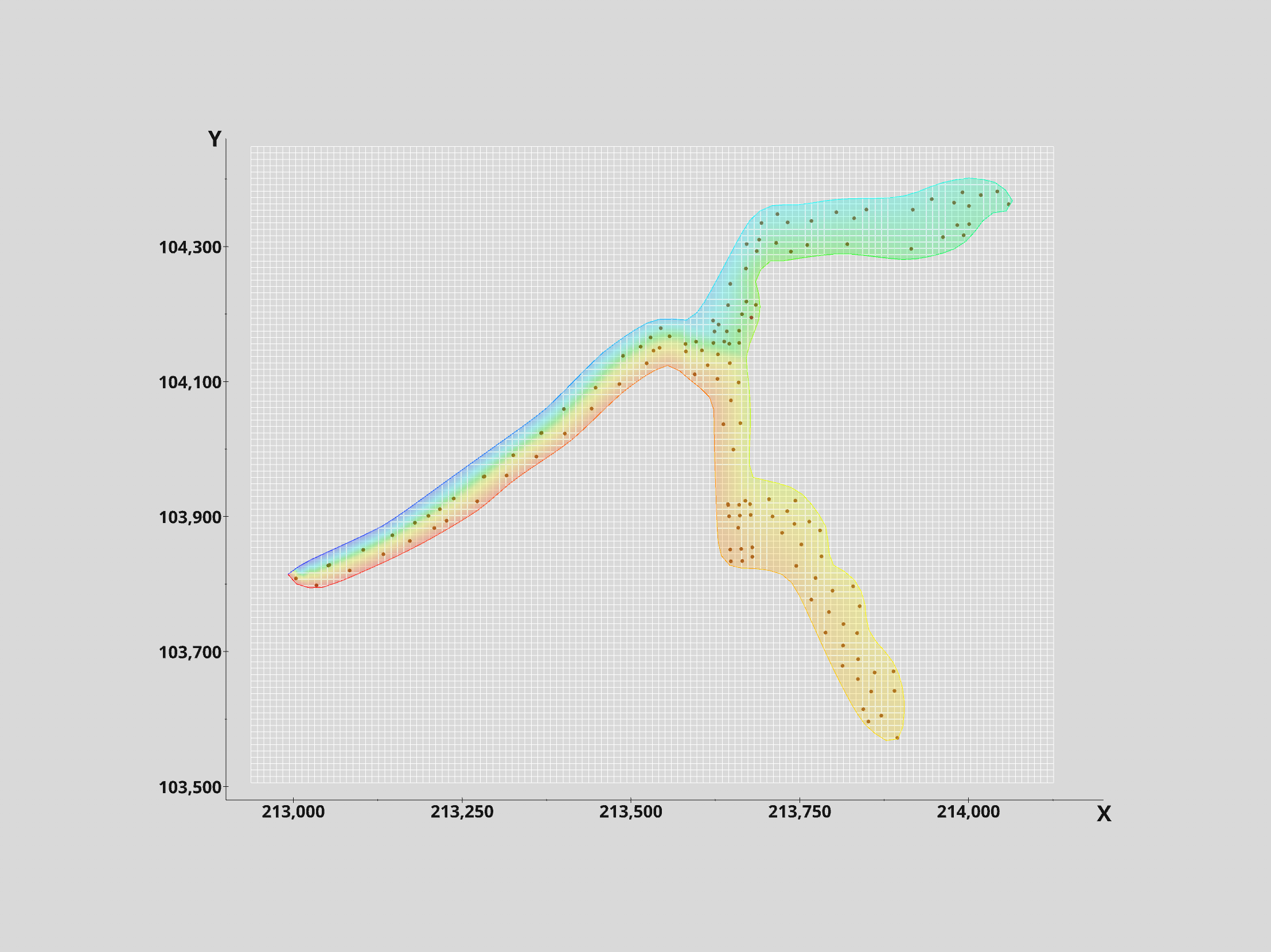 Smoothed boundary result