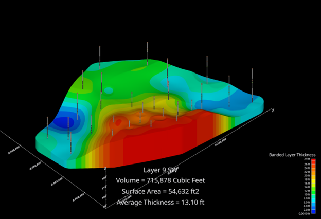 Results for base layer