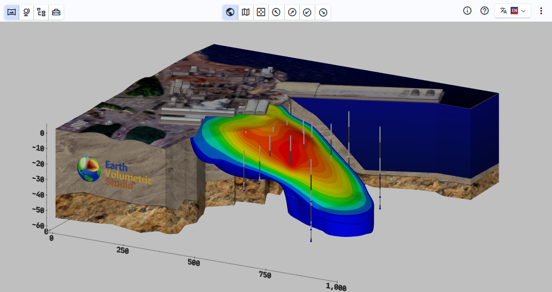 Scene Viewer overview